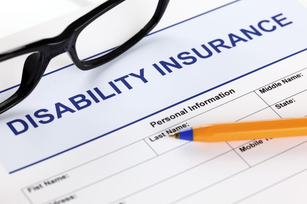 Disability why std importance thestreet Disability why std importance thestreet