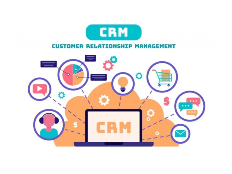 Policy management CRM