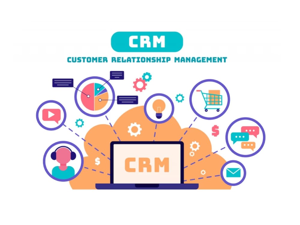 Policy management CRM