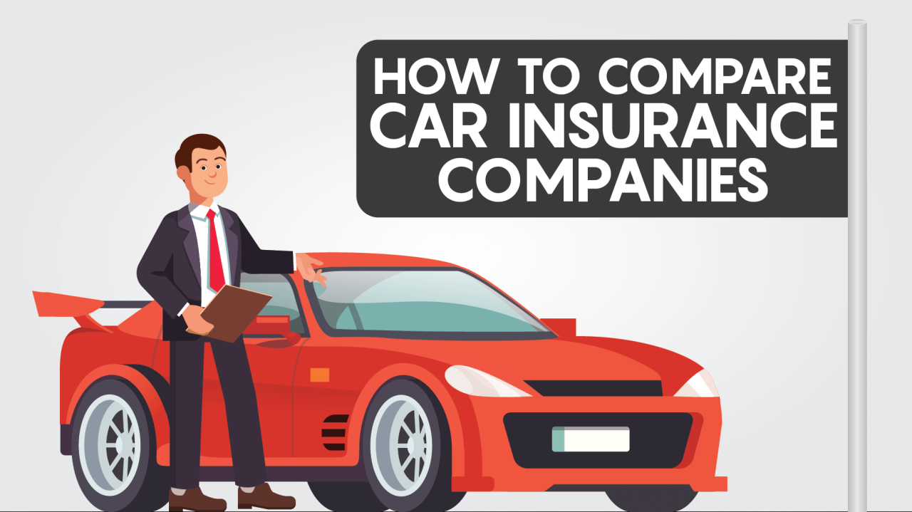 Compare companies Compare companies