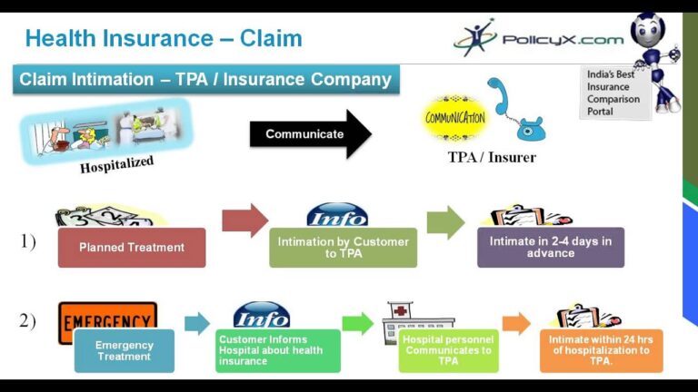 Insurance claim